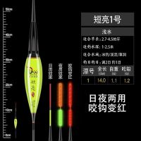 感应变色浅水电子漂变色短亮夜光漂咬钩变色鲫鱼漂黄辣丁黄骨嘎鱼 1号2目短亮【吃铅约1.2克】 不变色款1支配1个电池