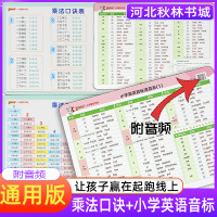 2021漫画图解小学英语语法大全 小学三四五六年级练习重点小学生英语语法基础知识句型训练专项训练题零基础新思维专项练习