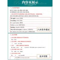 [新版]2021浙点对点专升本英语语法大全普通高校专升本专插本专接本专转本英语语法练习浙江省考点精析语法练冲关