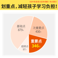 官方直营]老师推荐|初中英语单词汇初中英语语法知识点大全解2022中考词汇闪过英语词汇手册初中英语语法逐条细解七年级辅导