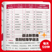 每天5分钟英语语法大全零基础入门自学英语语法新思维大学逻辑实用一学就会的漫画英语语法分解大全初高中英语语法专项训练正版