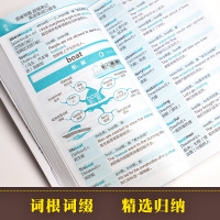 思维导图超强串记英语单词语法英语学习书籍英语学习神器零基础成人学英语零起点入门自学教材初高中英语单词语法大全快速记忆神器