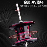 19+1轴金属线杯系统防炸线水滴轮路亚轮抛杆远投刹车高转速渔线轮 黑红深深线杯(打黑) 左手型