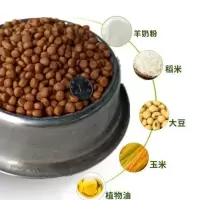 [奶糕粮]1斤5斤10斤20斤幼犬狗粮泰迪金毛比熊法斗离乳期通用型 幼犬专用奶糕 1斤试用装