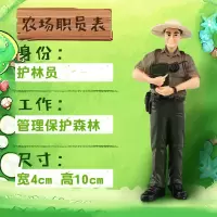 农场人物模型 可搭配动物 牧羊人挤奶工人农民过家家儿童玩具 公园护林员[高10厘米]