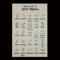 哈利波特周边电影版高清活点地图The MarauDER&amp;apos;s Map圣诞生日礼物 咒语表