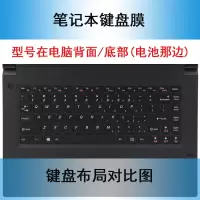 V110联想扬天V310键盘膜S550笔V14记V130本S540电脑14寸V330/V320 硅胶透明 联想扬天V44