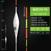 大物鱼漂深水湖库远投浮漂加粗醒目远投矶杆漂草鱼青鱼鲢鱼长杆漂 DW-006号 购买一只