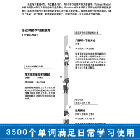 附音频]中级英语分类速记单词手册 小学初中高中英语词汇大全书籍 英语常见词汇读记背书籍 英语三级词汇书籍 英语词汇书籍