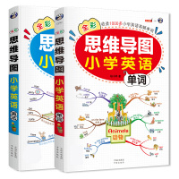思维导图小学英语语法大全零基础小学英语单词快速记忆法英语单词记背神器英语词汇速记大全快速记忆30天学会全部语法三四五六年