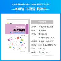 作业帮2020新版 高考英语语法脑图高中英语全练通用版高一高二高三高考同步语法专项分类考点 全解练习英语基础知识大全工具