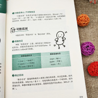 正版零基础学好英语语法初中英语语法大全高中英语语法全解大学英语语法题专练零基础英语语法入门自学书籍 实用英语语法教材