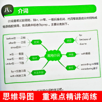 用思维导图学英语语法大全零基础英语语法新思维初高中大学成人英语语法专项训练大学英语学习书籍分解零起点练习题精讲讲练实用