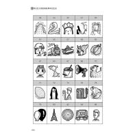 世界记忆大师的单词记忆法英语单词记忆法英文分类初中高中日常英语词汇速记大全零基础自学