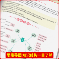 2022版pass绿卡图书初中英语语法大全初二初三七八九年级中考总复习资料辅导书图解速记语法全解专练基础知识手册考点清单