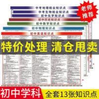[清仓处理]初中知识点挂图学习全套英语数学物理公式防水科重点 [清仓处理]初中知识点挂图学习全套英语数学物理公式防水科重