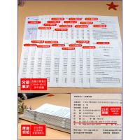 备考2022考研英语二历年真题试卷2000-2021真题狂刷百练真练卷子 204搭配考研英语2词汇长难句解密单词讲真题解