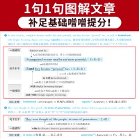 [官方授权]2022考研真相英语一 基础加强版考研英语一历年真题2002-2008试卷解析考研英语语法长难句解密阅读词汇