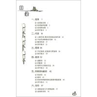 小学英语语法训练2000题 提高版 三四五六年级小学生英语语法大全练习书习题册 提供语法能力 吴成芳主编 上海科技教育出