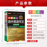 2022新版高中英语作文答题模板高考英语满分作文书高分范文写作满分作文素材大全pass绿卡图书高一高二高三英语作文辅导资