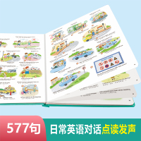 手指点读英语情景对话书 日常英语对话点读发声书 幼儿园大班中班小班宝宝学习机触摸发声书早教英语绘本启蒙认知幼儿早教少儿英
