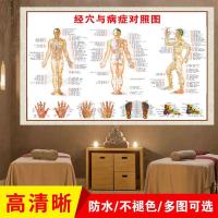 标准人体穴位图全身经络海报中医人体经络穴位图解大全挂图墙贴画 ea63 经穴与疾病 40cm高x60cm宽 背胶贴纸