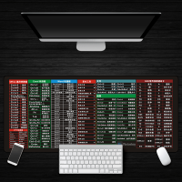 鼠标垫超大加厚办公ps ppt excel常用快捷键鼠标垫防水键盘垫桌垫 900*400*3mm 多款软件快捷键-黑色