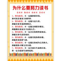 为什么要努力读书墙贴画儿童房励志装饰家庭教育家规十条家训学生 为什么读书(推荐) 40x60cm