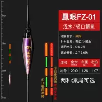 浅水短鲫鱼日夜两用变色细尾水无影高灵敏夜光漂小短醒目鲫浮鱼漂 一支漂+一粒电池(不变色) FZ-01