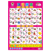 宝宝挂图幼儿童0-3岁早教拼音挂图无声认知启蒙识字挂图无声卡片 汉语拼音