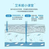 防晒霜50g 正常规格 [促销价]防晒霜女SPF50+PA+++ 防紫外线夏季清爽隔离学生遮瑕三合一