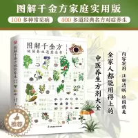 [醉染正版]图解千金方极简养生速查全书 女性身体养生方医学保健百科全书居家生活保健常见病预防指导中医名方小偏方对症剂量食