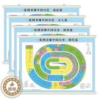 [醉染正版]正版全套4册 一张图看懂中国历史 中国历史朝代战役顺序表时间轴挂图地图纪年表朝代篇战役篇文人篇成语篇