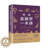[醉染正版]图解金融学一本通 张卉妍著 系统讲述金融学的基本理论知识及在现实生活中的应用 金融经济书籍