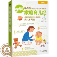 [醉染正版]正版图解家庭育儿经教你读懂婴语教你避免带娃误区让宝贝健康快乐成长孙晶丹著