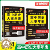 [醉染正版]绿卡图书2024版晨读晚练高中历史大事年表专题史+编年史通用版必修选择性必修高一二三高考常考历史基础知识手册