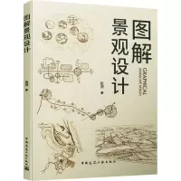 醉染图书图解景观设计9787112262991