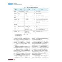 醉染图书产科急诊学9787504692061