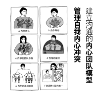 醉染图书沟通的力量 正确表达的艺术9787201169675