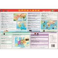 醉染图书世界历史大事年表9787520405522