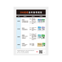 醉染图书20经济类联考·396数学母题800练9787576308617