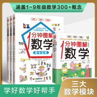 醉染图书1分钟图解数学(全3册)9787571330255