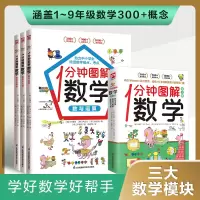 醉染图书1分钟图解数学(全3册)9787571330255