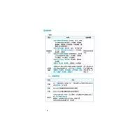醉染图书生物化学9787521431087