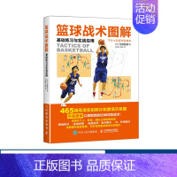 [正版]篮球战术图解 基础练习与实战应用 篮球基础 篮球实战 篮球入门