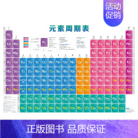 [正版]元素周期表 挂图 初中高中大学 化学方程式 A面元素性质表 B面元素应用性质 化学元素周期表看图识元素 元素变化