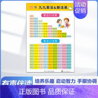 有声挂图 九九乘法&除法表 [正版]幼儿园小学生一二三年级有声挂图基础知识点345678岁儿童认知启蒙双面挂图拼音汉字数