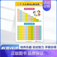 有声挂图 九九乘法&除法表 [正版]幼儿园小学生一二三年级有声挂图基础知识点345678岁儿童认知启蒙双面挂图拼音汉字数