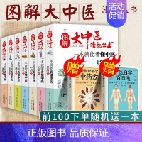 [正版]全套7册图解大中医漫画丛书 一本就能看懂中医基础篇+方剂+养生+经络+体质+中药+藏象 本草纲目黄帝内经中医基