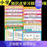 [正版]20张全新小学知识点挂图小学生学习挂图套装语文数学公式成语全套近义词反义词大全20以内加减法九九乘法汉语拼音英